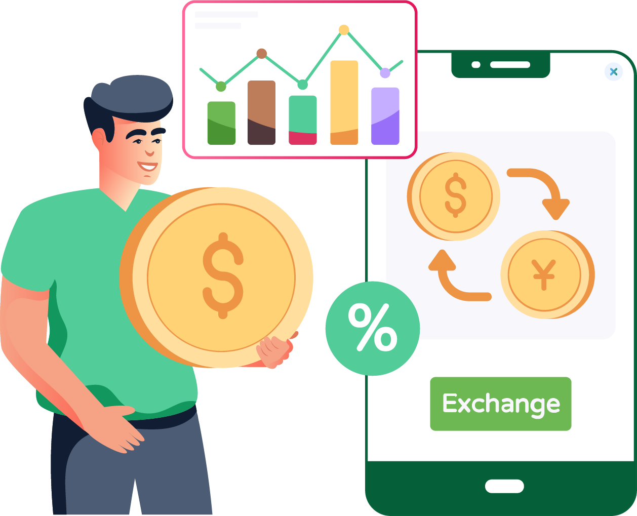 Exchange Listing Service